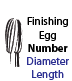 Finishing Egg Carbides