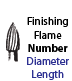 Finishing Flame Carbides